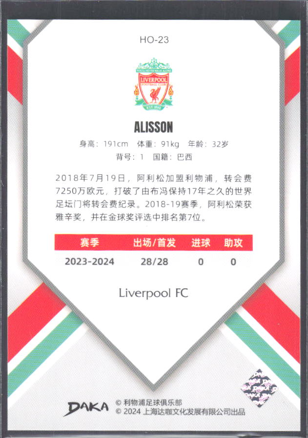 2024 DAKA Holocene Liverpool #HO-23 Alisson – baksida