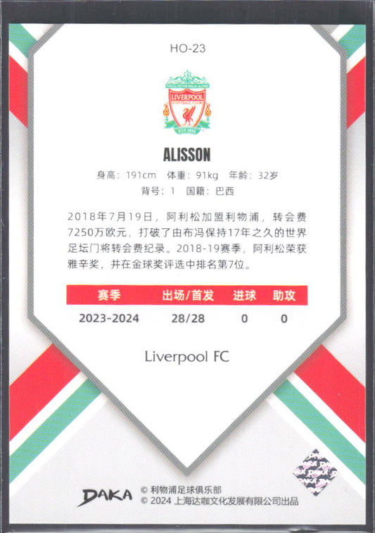 2024 DAKA Holocene Liverpool #HO-23 Alisson – baksida