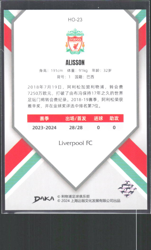 2024 DAKA Holocene Liverpool #HO-23 Alisson – baksida
