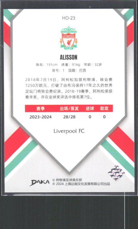 2024 DAKA Holocene Liverpool #HO-23 Alisson – baksida