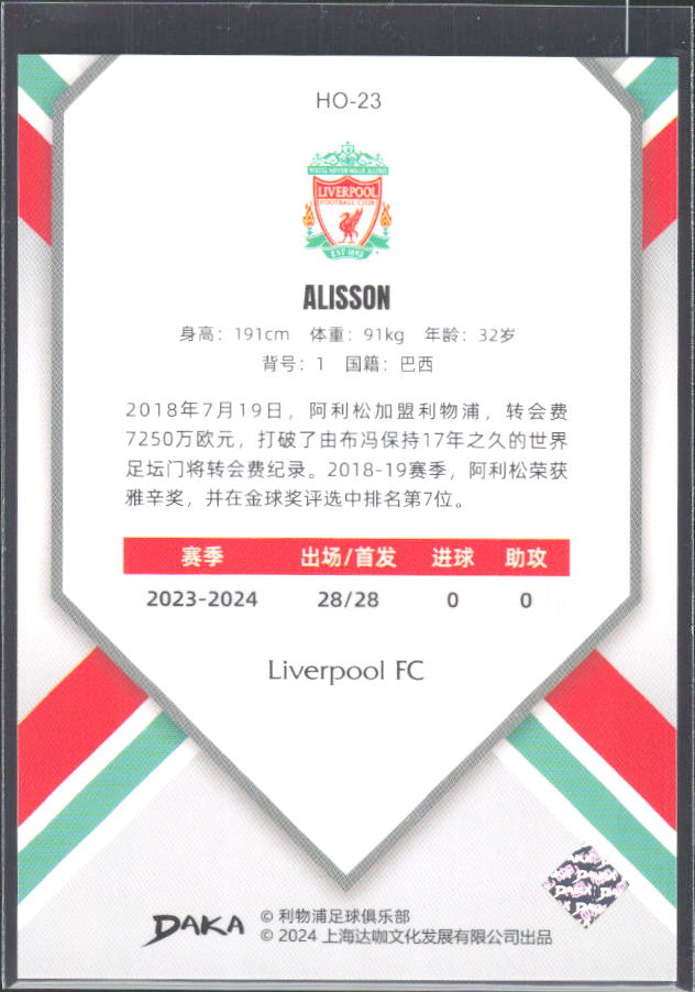 2024 DAKA Holocene Liverpool #HO-23 Alisson – baksida