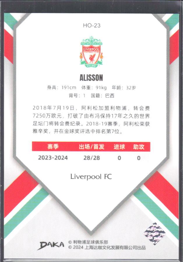 2024 DAKA Holocene Liverpool #HO-23 Alisson – baksida