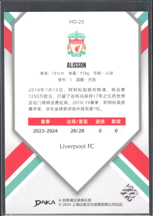 2024 DAKA Holocene Liverpool #HO-23 Alisson – baksida