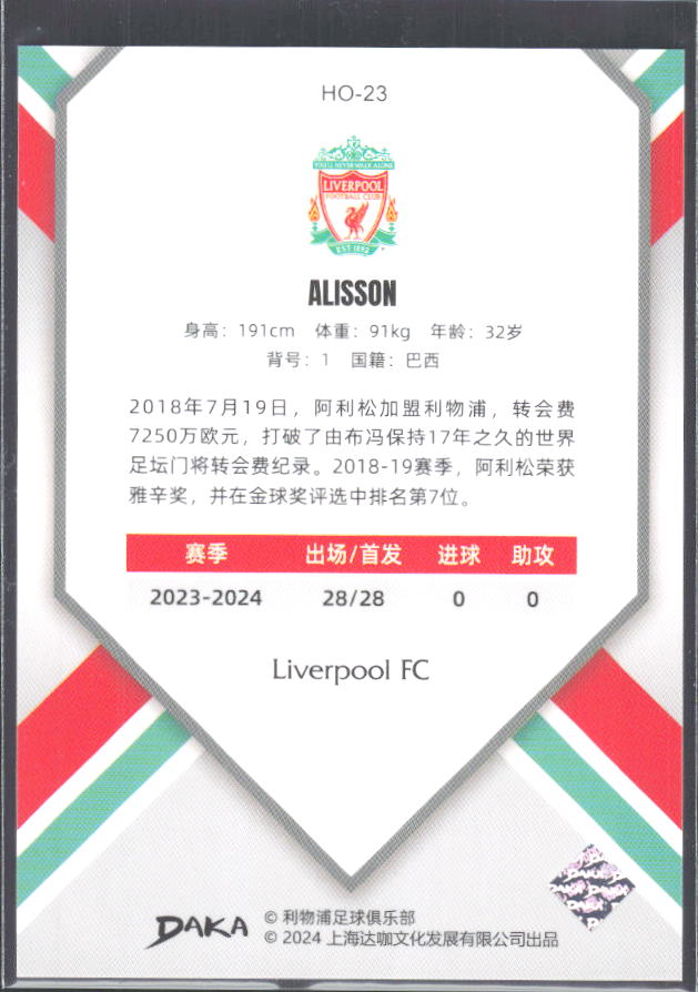 2024 DAKA Holocene Liverpool #HO-23 Alisson – baksida