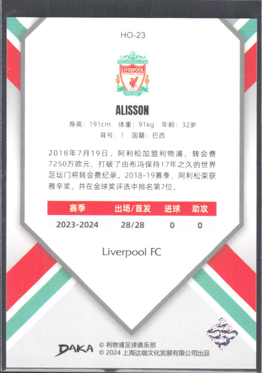 2024 DAKA Holocene Liverpool #HO-23 Alisson – baksida
