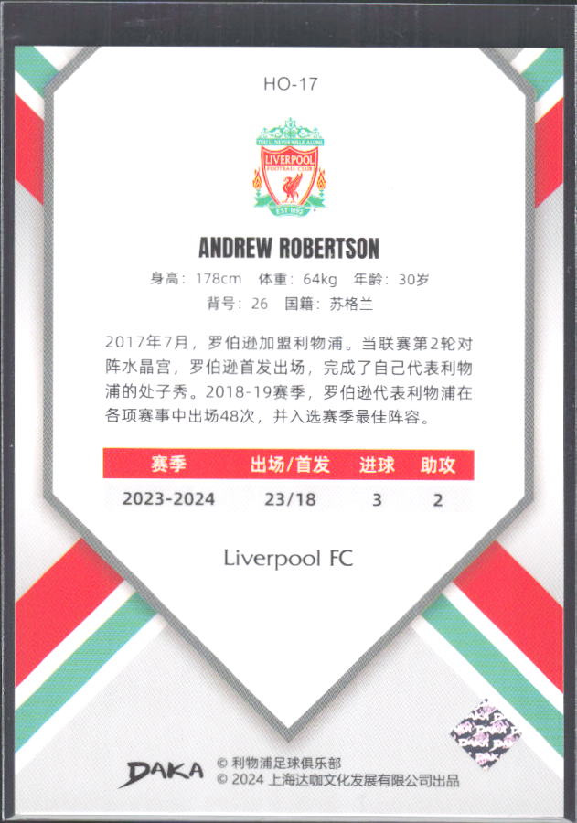 2024 DAKA Holocene Liverpool #HO-17 Andrew Robertson – baksida
