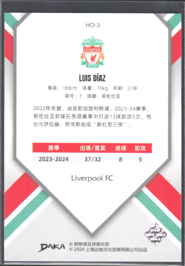 2024 DAKA Holocene Liverpool #HO-3 Luis Díaz – baksida