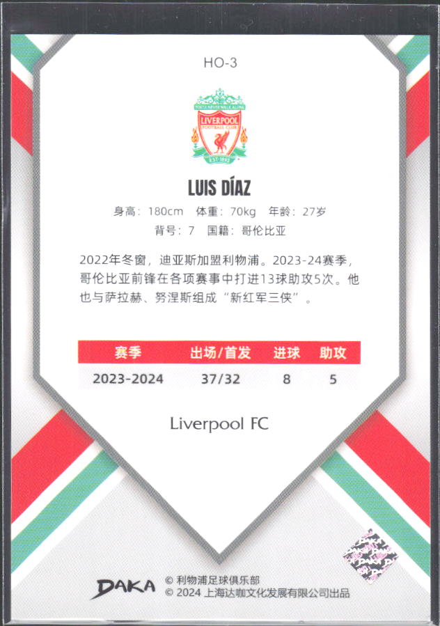 2024 DAKA Holocene Liverpool #HO-3 Luis Díaz – baksida