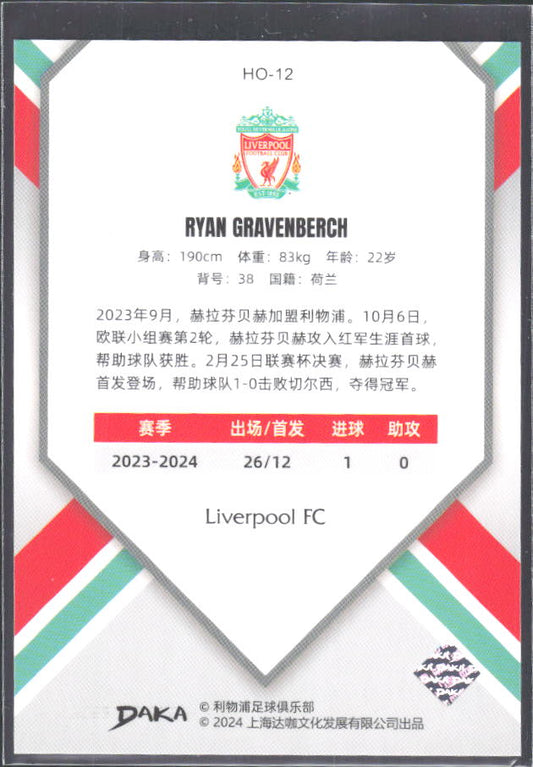 2024 DAKA Holocene Liverpool #HO-12 Ryan Gravenberch – baksida