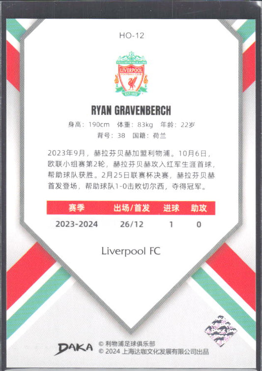 2024 DAKA Holocene Liverpool #HO-12 Ryan Gravenberch – baksida