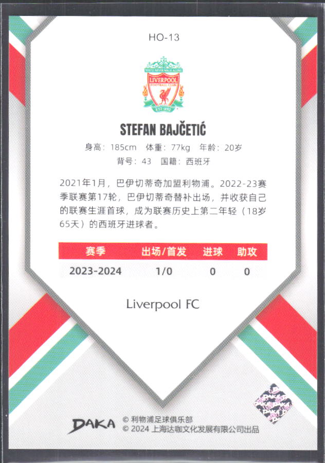 2024 DAKA Holocene Liverpool #HO-13 Stefan Bajčetić – baksida