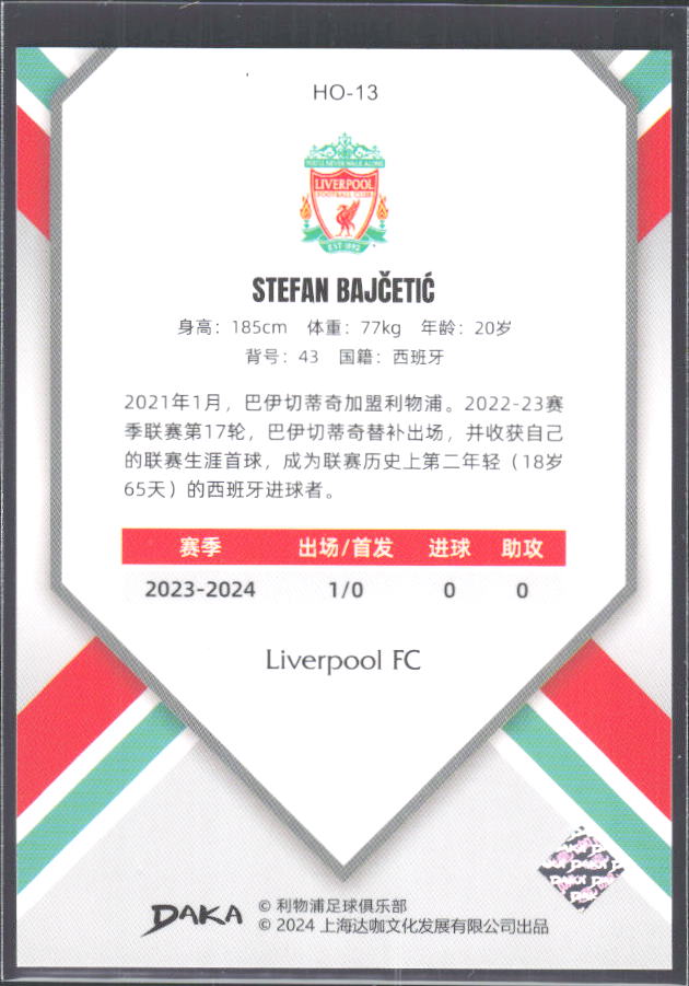 2024 DAKA Holocene Liverpool #HO-13 Stefan Bajčetić – baksida
