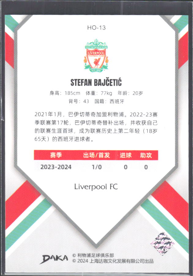2024 DAKA Holocene Liverpool #HO-13 Stefan Bajčetić – baksida