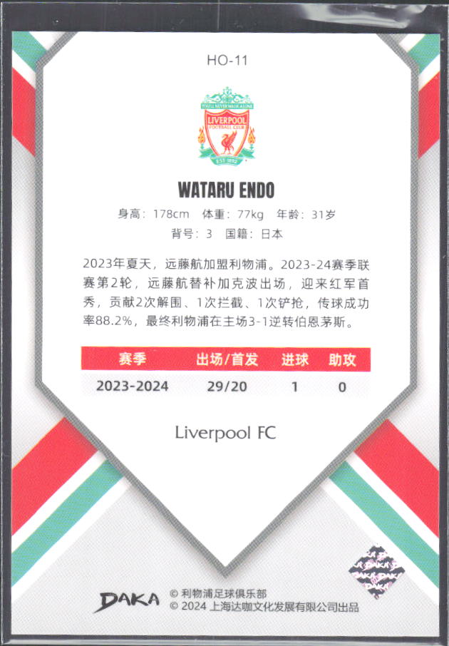 2024 DAKA Holocene Liverpool #HO-11 Wataru Endo – baksida