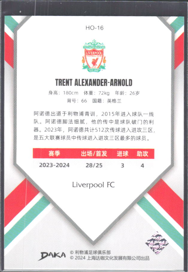 2024 DAKA Holocene Liverpool #HO-16 Trent Alexander-Arnold – baksida