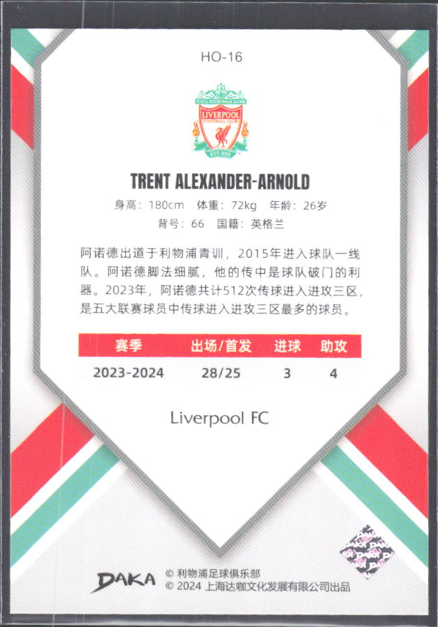 2024 DAKA Holocene Liverpool #HO-16 Trent Alexander-Arnold – baksida