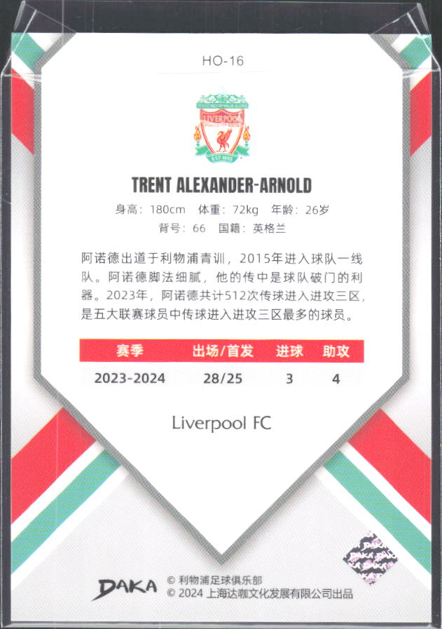 2024 DAKA Holocene Liverpool #HO-16 Trent Alexander-Arnold – baksida