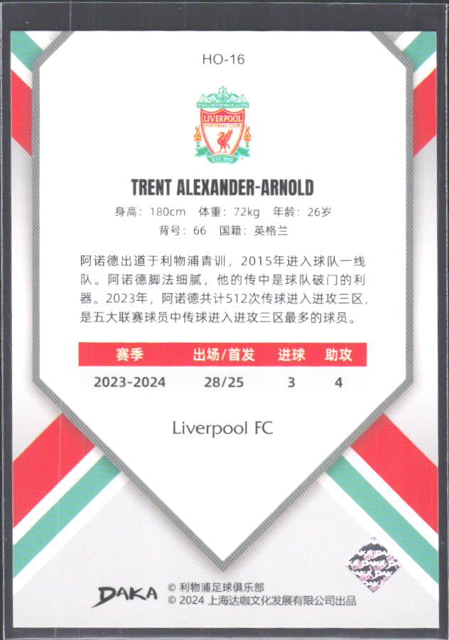 2024 DAKA Holocene Liverpool #HO-16 Trent Alexander-Arnold – baksida