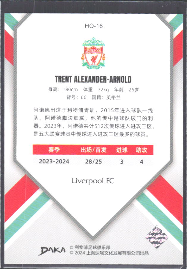 2024 DAKA Holocene Liverpool #HO-16 Trent Alexander-Arnold – baksida