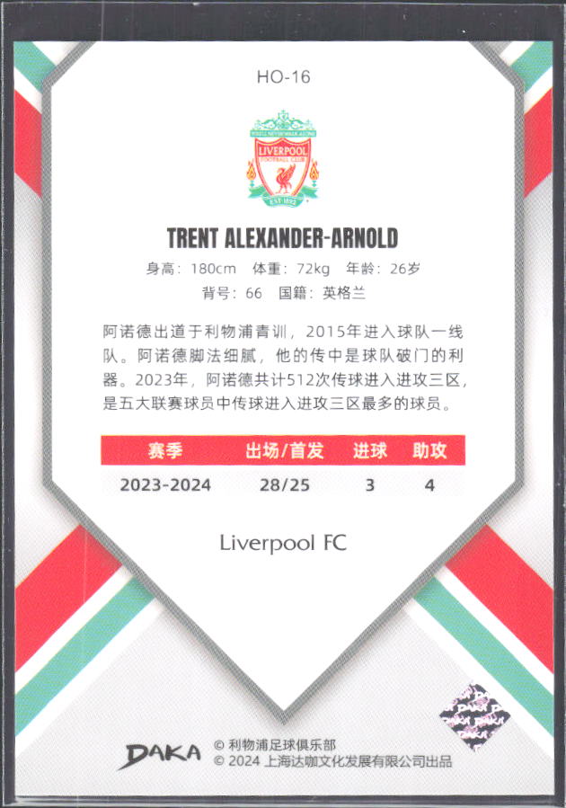 2024 DAKA Holocene Liverpool #HO-16 Trent Alexander-Arnold – baksida