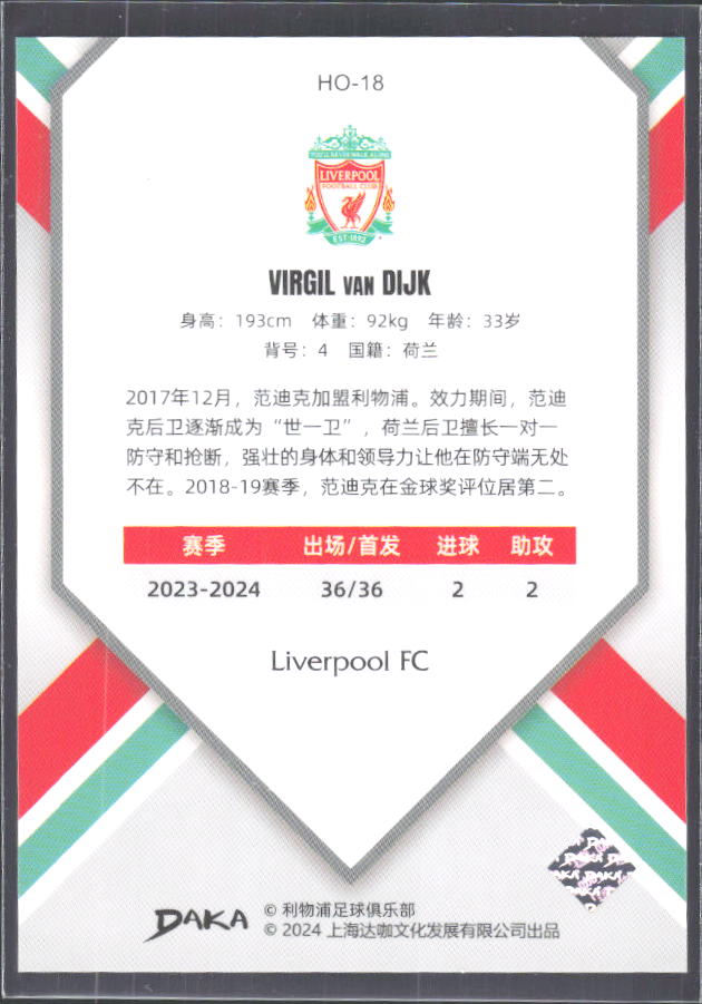 2024 DAKA Holocene Liverpool #HO-18 Virgil van Dijk – baksida