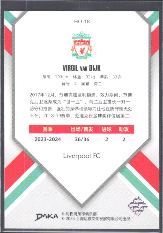 2024 DAKA Holocene Liverpool #HO-18 Virgil van Dijk – baksida
