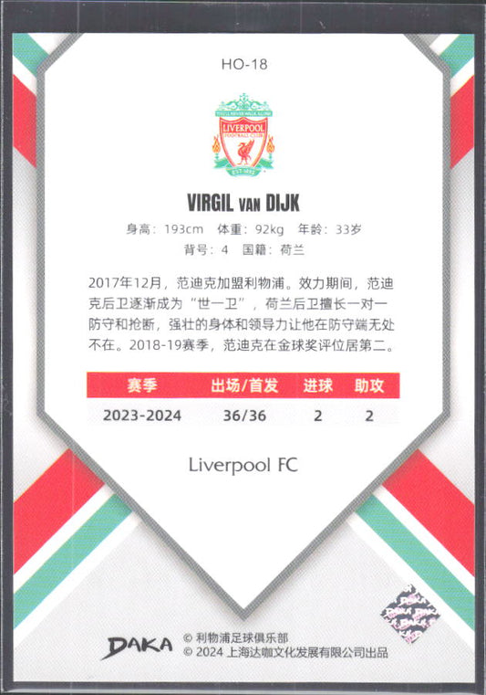2024 DAKA Holocene Liverpool #HO-18 Virgil van Dijk – baksida