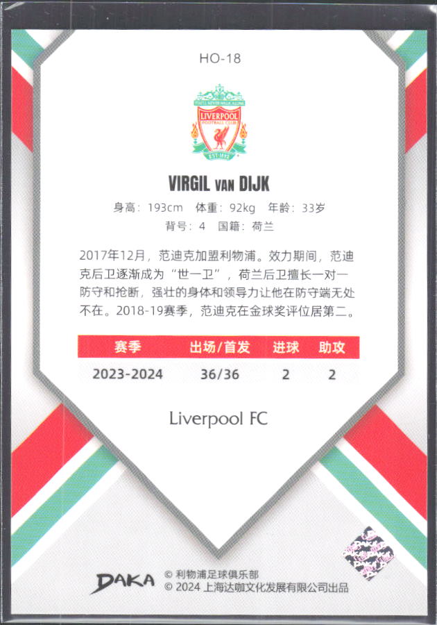 2024 DAKA Holocene Liverpool #HO-18 Virgil van Dijk – baksida