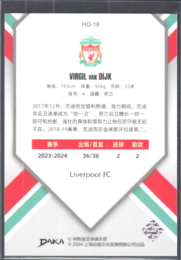 2024 DAKA Holocene Liverpool #HO-18 Virgil van Dijk – baksida