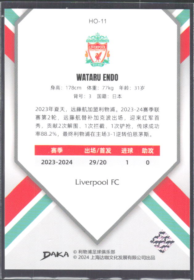 2024 DAKA Holocene Liverpool #HO-11 Wataru Endo – baksida