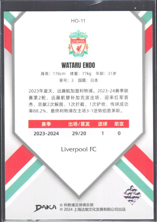 2024 DAKA Holocene Liverpool #HO-11 Wataru Endo – baksida