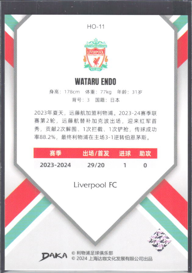 2024 DAKA Holocene Liverpool #HO-11 Wataru Endo – baksida