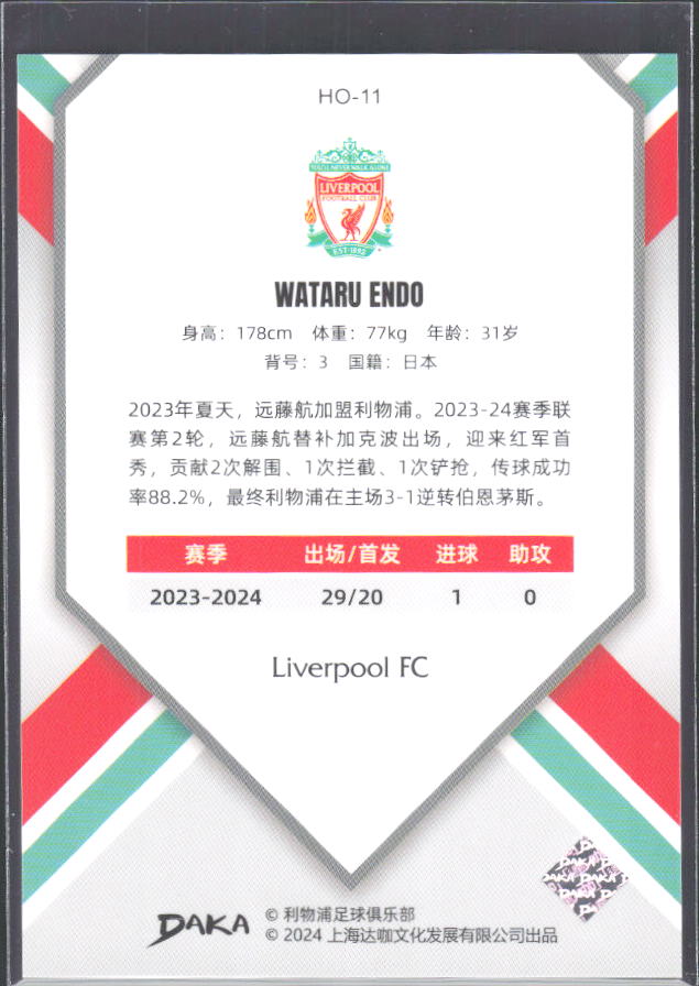 2024 DAKA Holocene Liverpool #HO-11 Wataru Endo – baksida