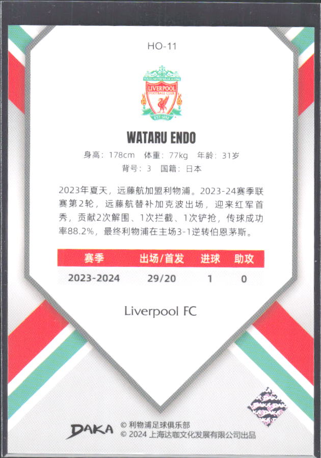 2024 DAKA Holocene Liverpool #HO-11 Wataru Endo – baksida