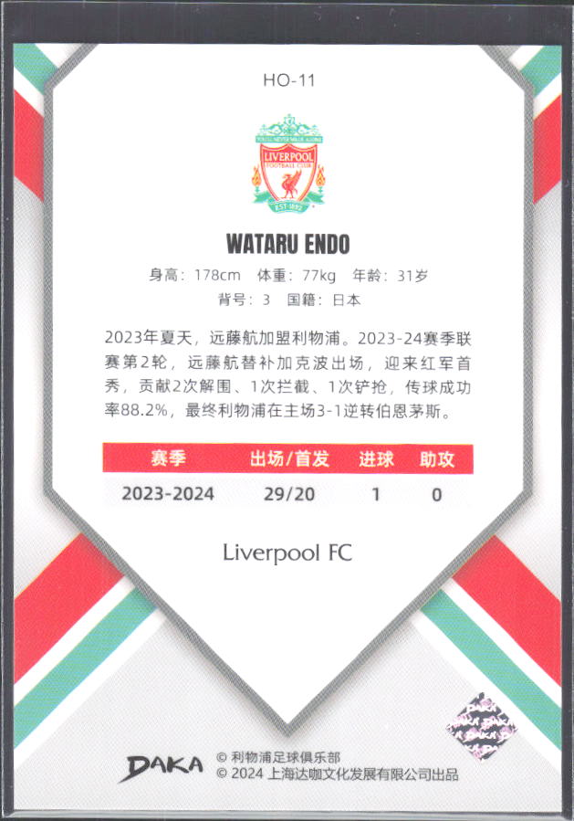 2024 DAKA Holocene Liverpool #HO-11 Wataru Endo – baksida