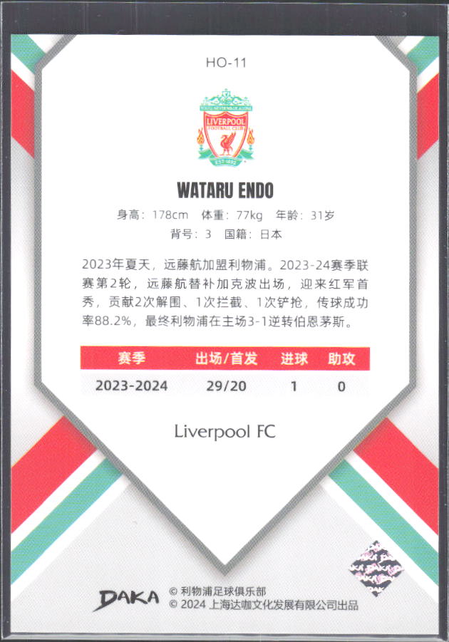 2024 DAKA Holocene Liverpool #HO-11 Wataru Endo – baksida