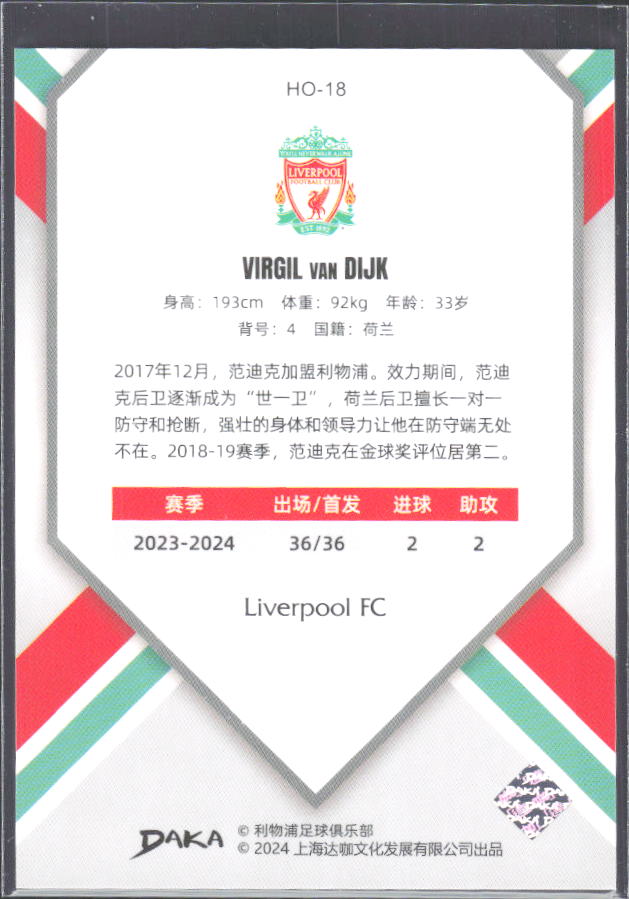 2024 DAKA Holocene Liverpool #HO-18 Virgil van Dijk – baksida