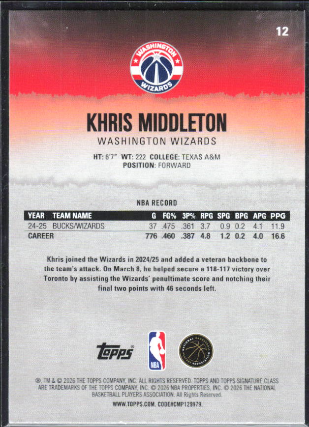 2025-26 Topps Signature Class #12 Khris Middleton – baksida