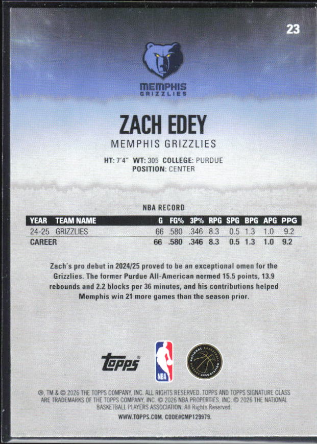 2025-26 Topps Signature Class #23 Zach Edey – baksida