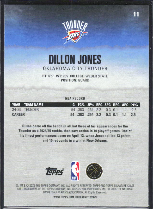 2025-26 Topps Signature Class #11 Dillon Jones – baksida