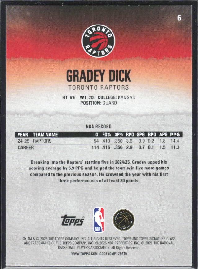 2025-26 Topps Signature Class #6 Gradey Dick – baksida