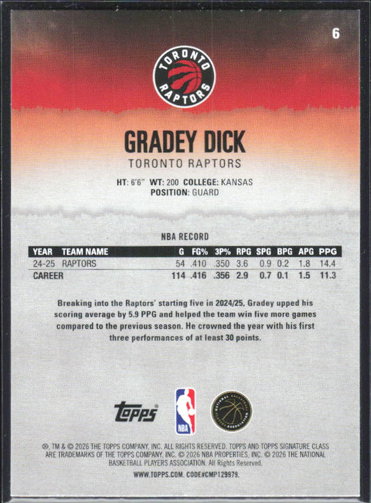 2025-26 Topps Signature Class #6 Gradey Dick – baksida