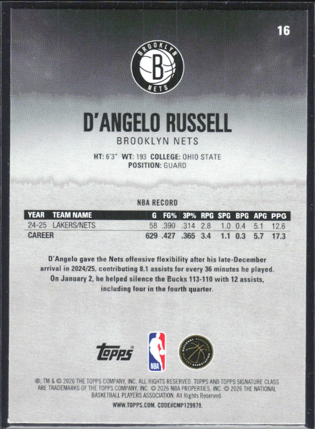 2025-26 Topps Signature Class #16 D'Angelo Russell – baksida