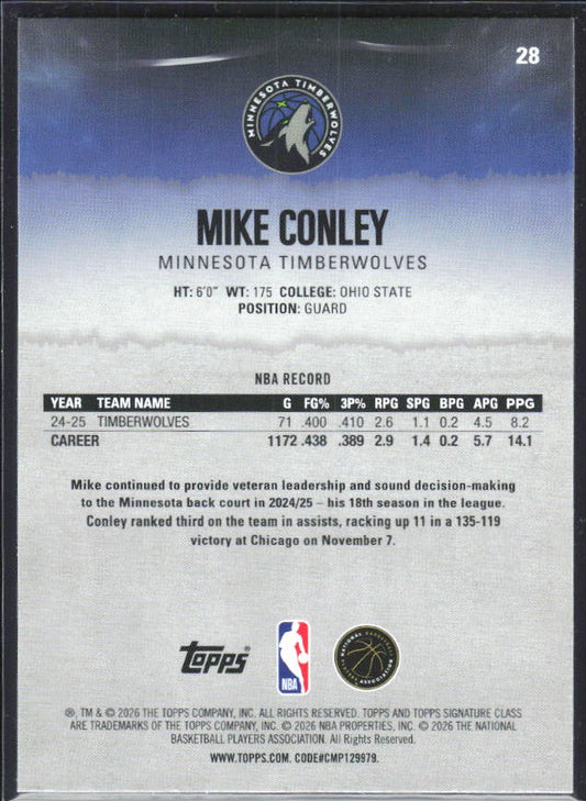 2025-26 Topps Signature Class #28 Mike Conley – baksida
