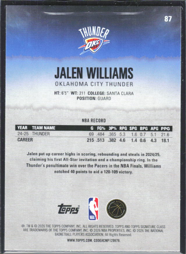 2025-26 Topps Signature Class #87 Jalen Williams – baksida