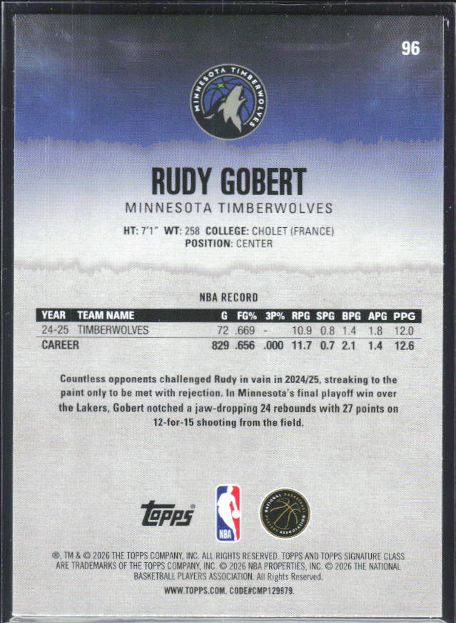 2025-26 Topps Signature Class #96 Rudy Gobert – baksida