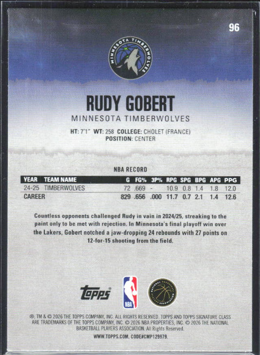 2025-26 Topps Signature Class #96 Rudy Gobert – baksida