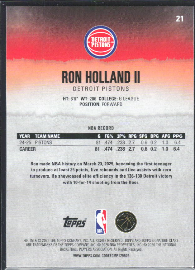 2025-26 Topps Signature Class #21 Ron Holland II – baksida