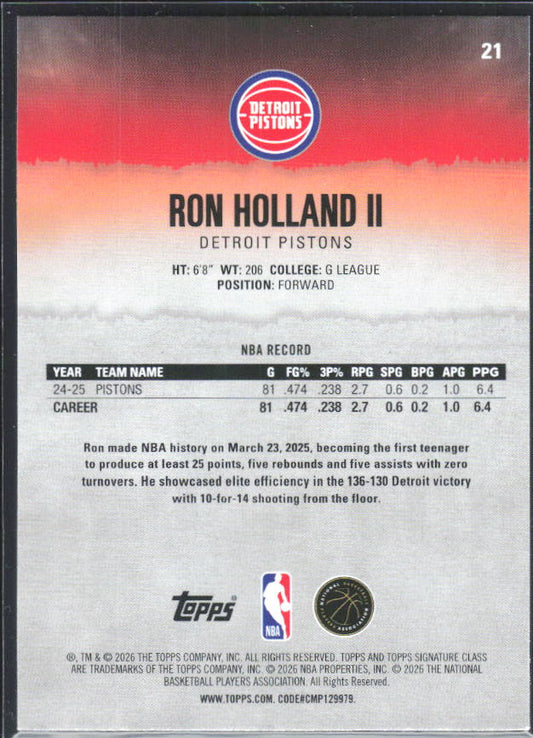 2025-26 Topps Signature Class #21 Ron Holland II – baksida