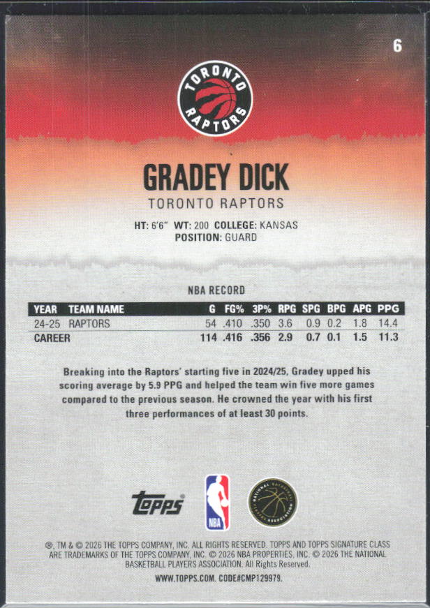 2025-26 Topps Signature Class #6 Gradey Dick – baksida